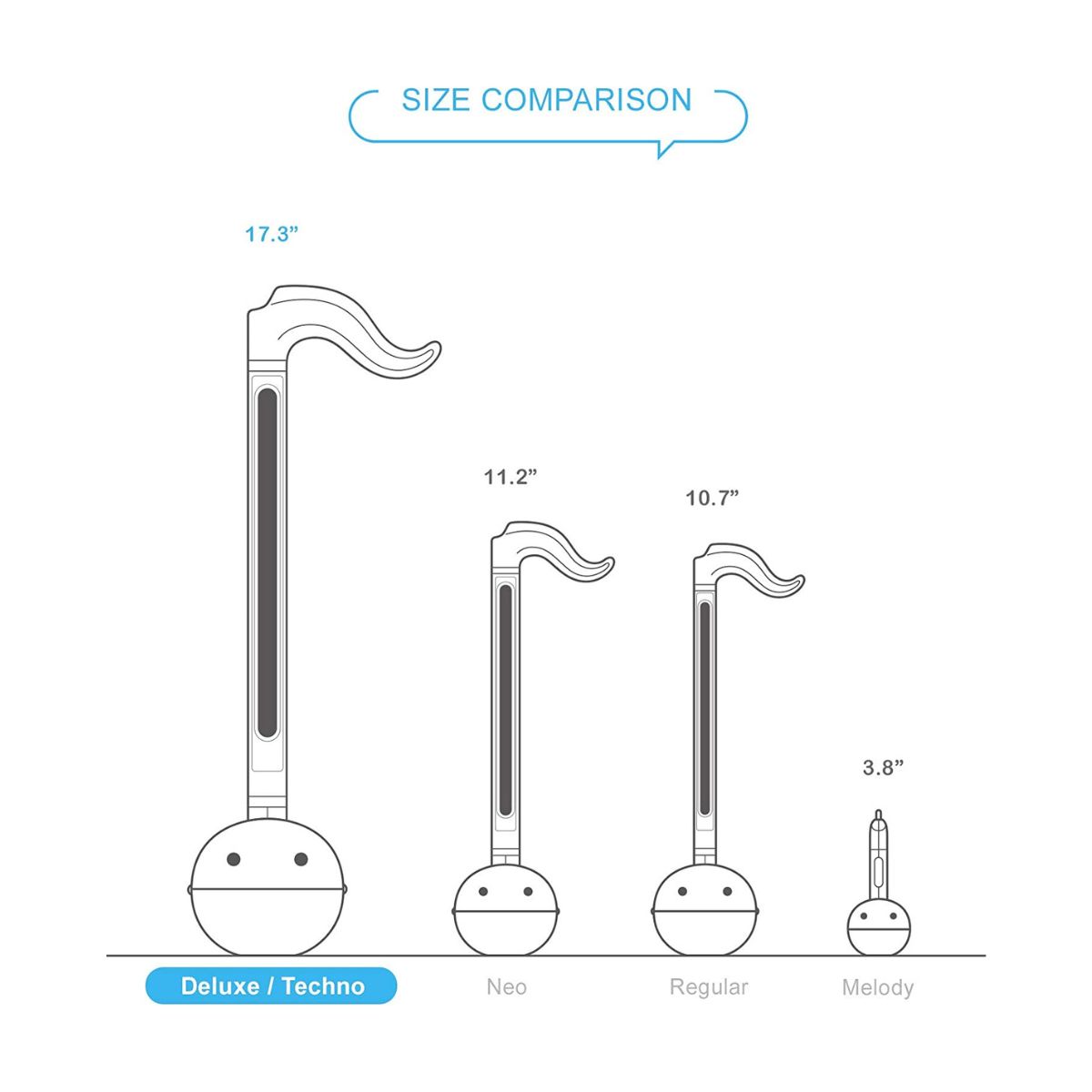 Otamatone_Group